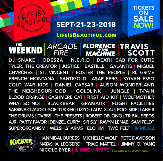 Here's What You Can Expect At The Life Is Beautiful Festival 2018