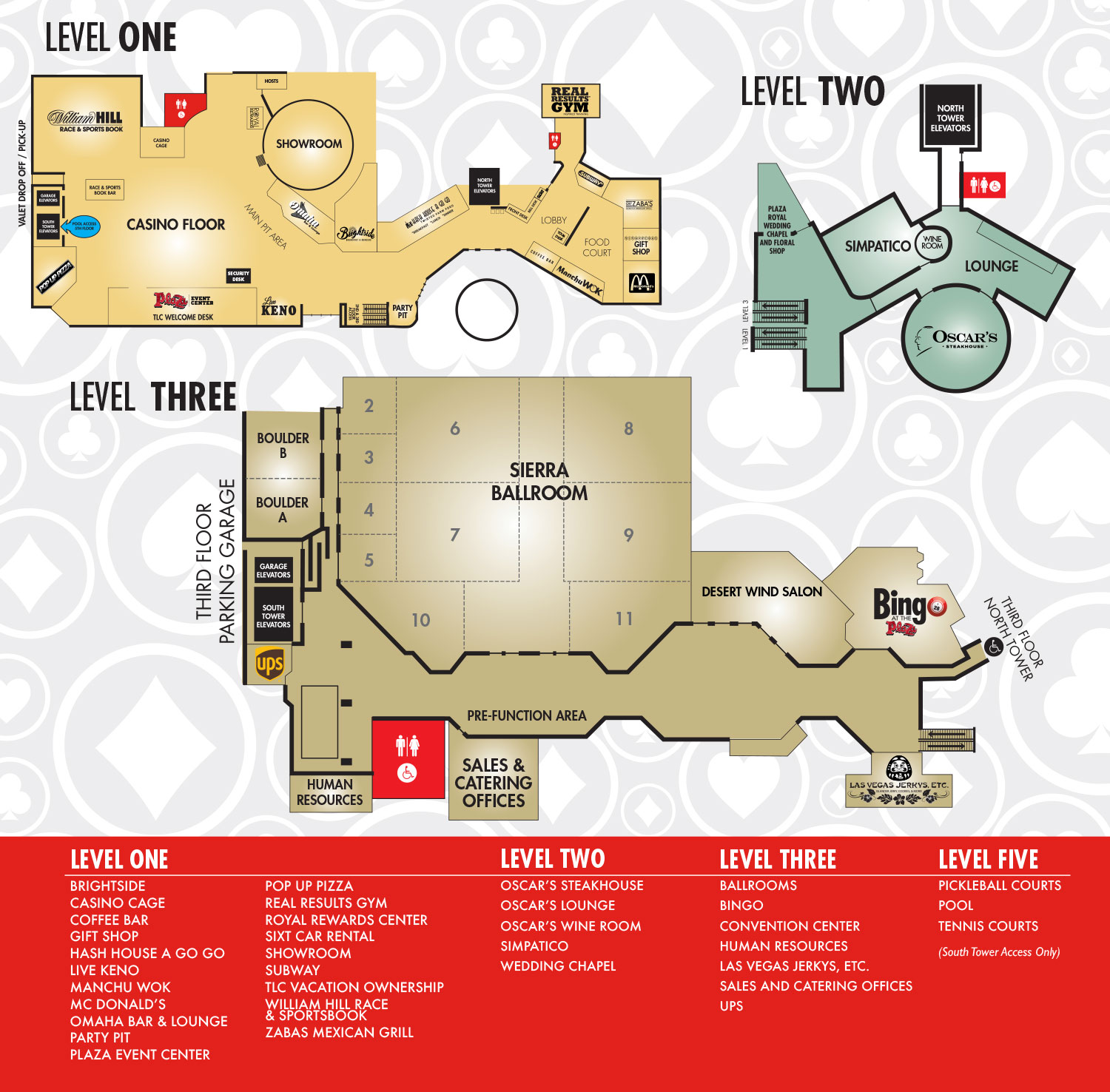 Property Map | Plaza Hotel & Casino