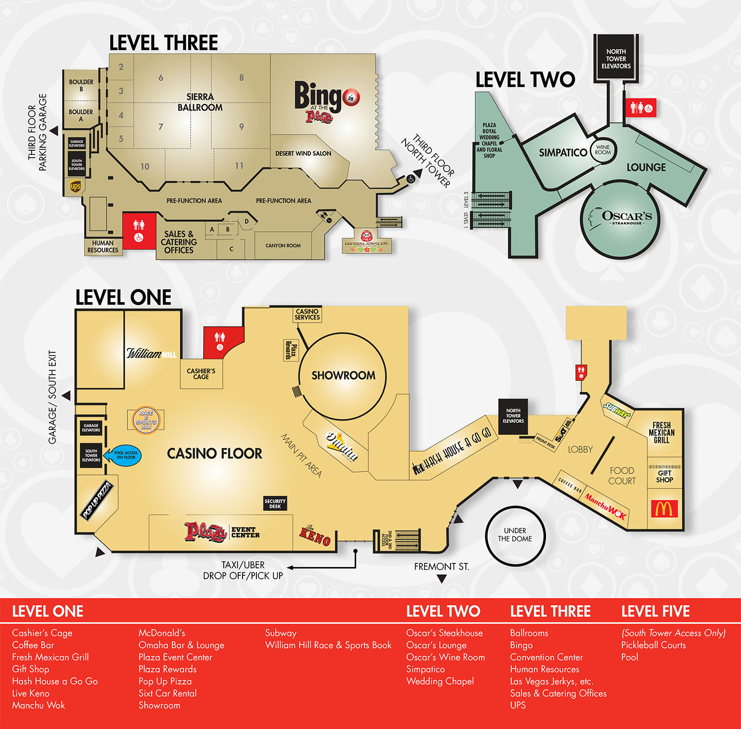 Property Map | Plaza Hotel & Casino
